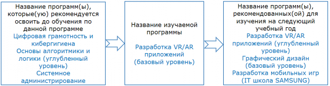 vr1