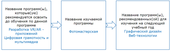 fotomasterskaya