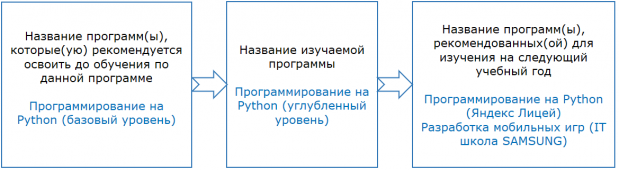 pl-ugl